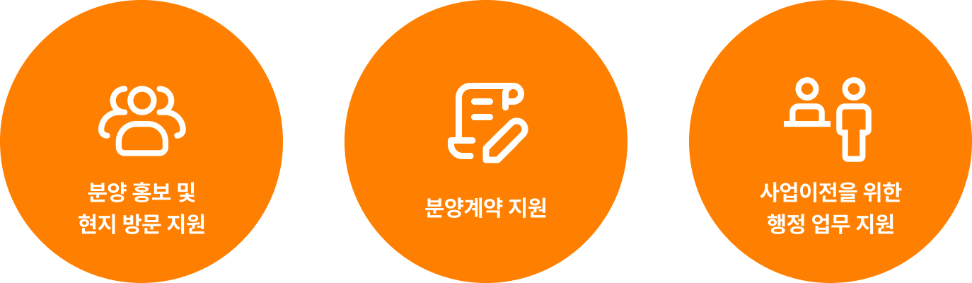 분양대행